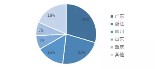 交通信號(hào)配時(shí)優(yōu)化與評(píng)估市場(chǎng)競(jìng)爭(zhēng)分析報(bào)告